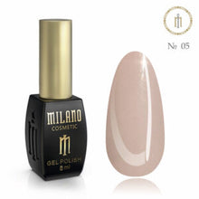 Load image into Gallery viewer, Milano Gel Polish Pastel Collection